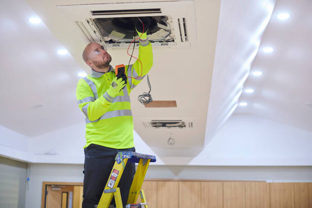 Best HVAC Installation Services  in North Myrtle Beach, SC